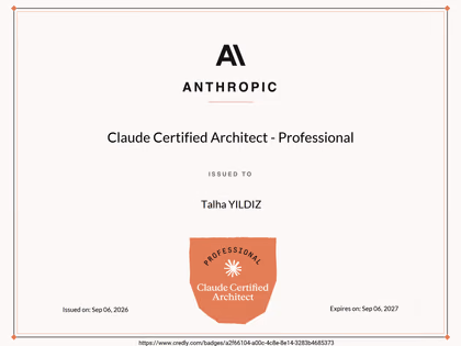 Anthropic - Claude Certified Architect - Professional (CCAR-P)